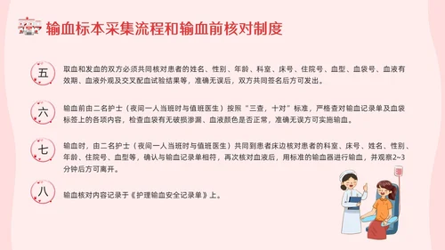 红色插画输血制度PPT模板宣传PPT动态PPT医疗护理