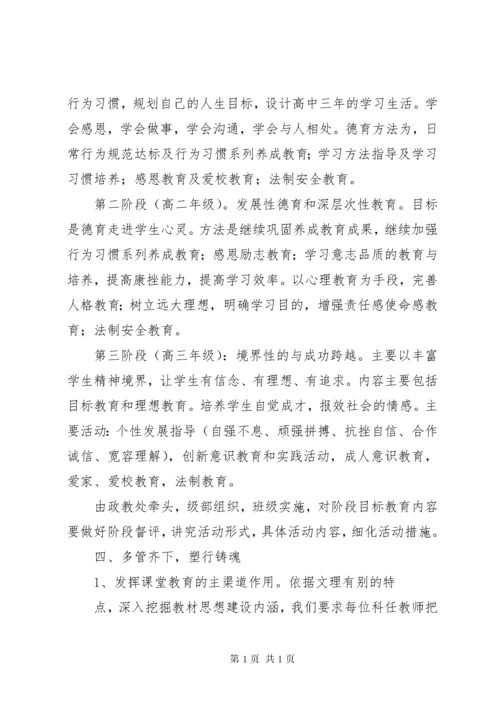 中学未成年人思想道德建设工作总结 (2).docx