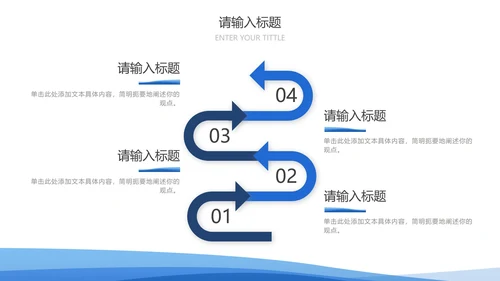 蓝色线条流体简约总结汇报PPT模板