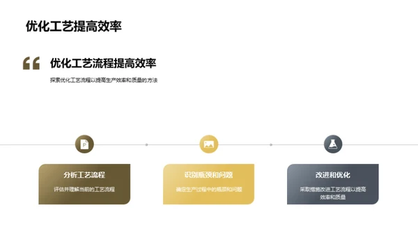 精益求精：金属制造优化