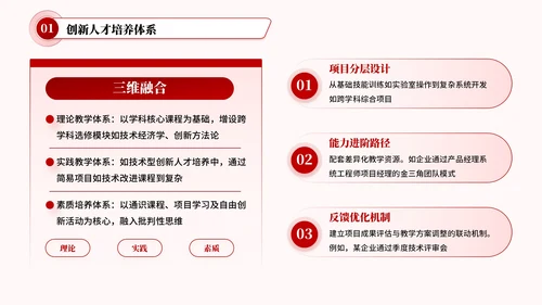 红色简约风技术创新研发文献汇报PPT模板