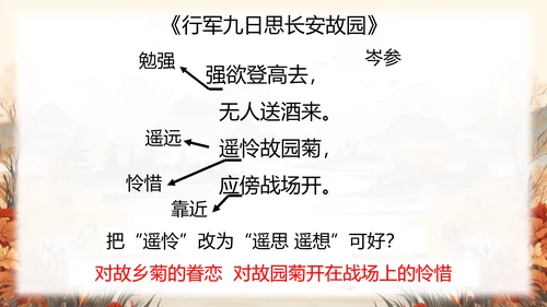 行军九日思长安故园PPT课件模板