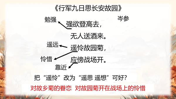 行军九日思长安故园PPT课件模板