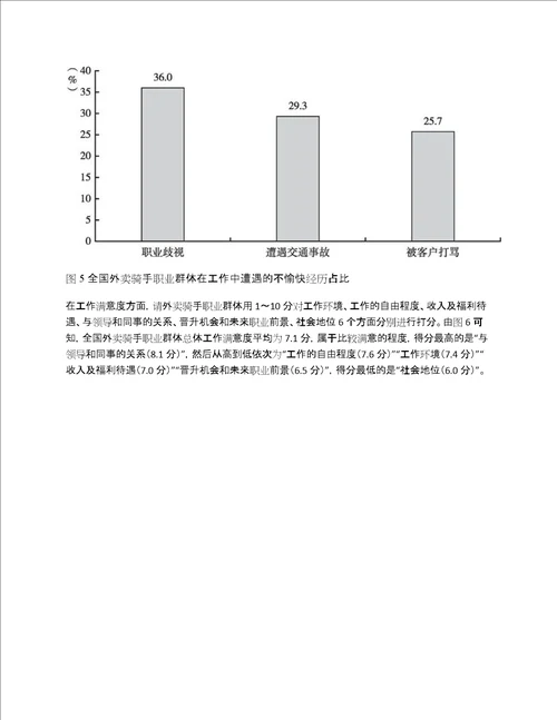 中国外卖骑手职业群体调查报告