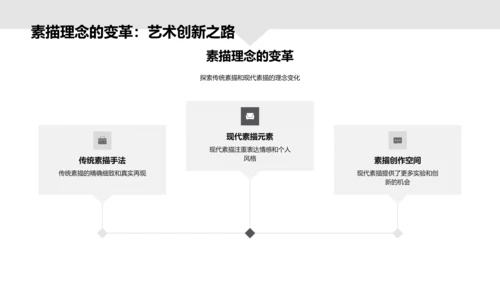 素描艺术演变解析PPT模板