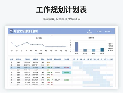工作流程进度表