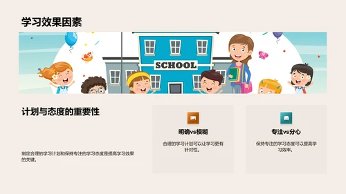 学霸养成攻略