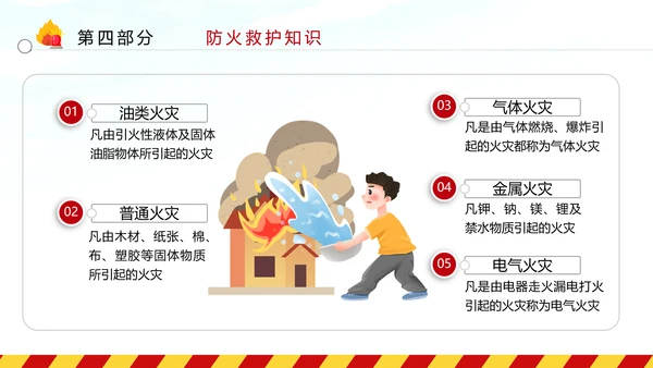 消防日减灾灭火救火逃生安全知识培训PPT