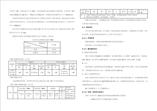 煤城大街设计专项说明书