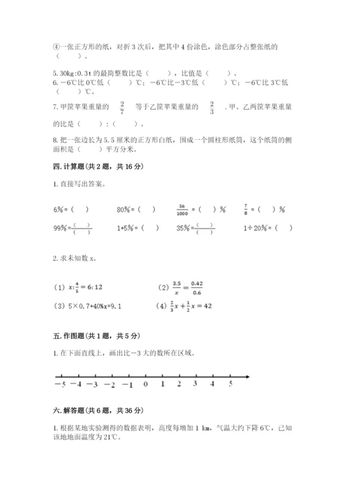 小升初数学期末测试卷【考点精练】.docx