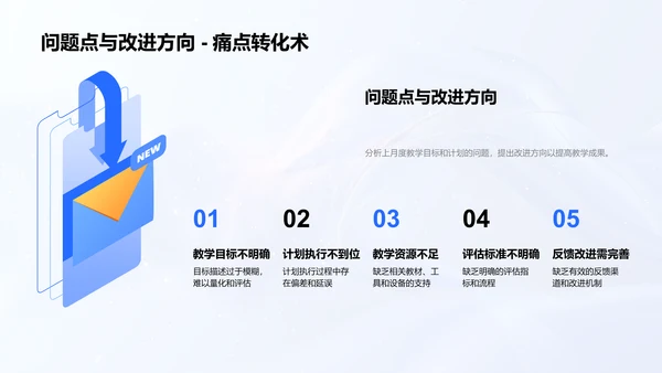 教学成果月度汇报PPT模板