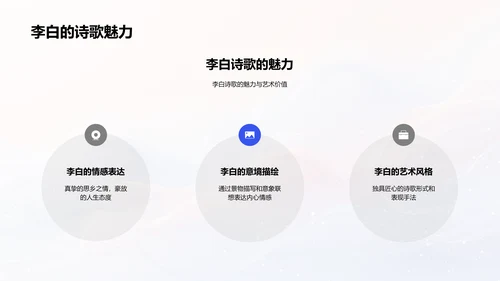 李白诗歌教学课PPT模板