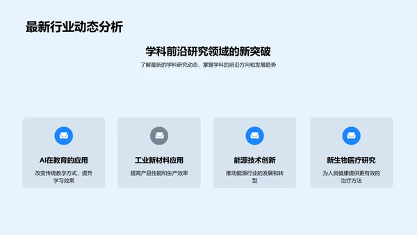 专科知识答辩指导PPT模板