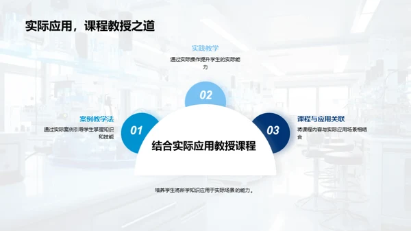 医学教育创新实践