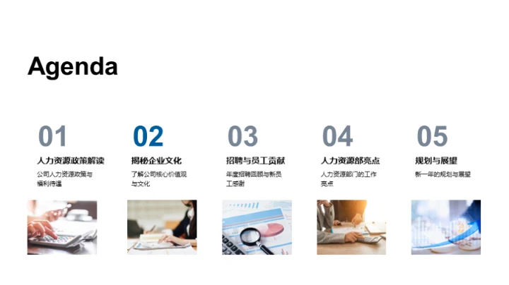 人力资源年度盘点