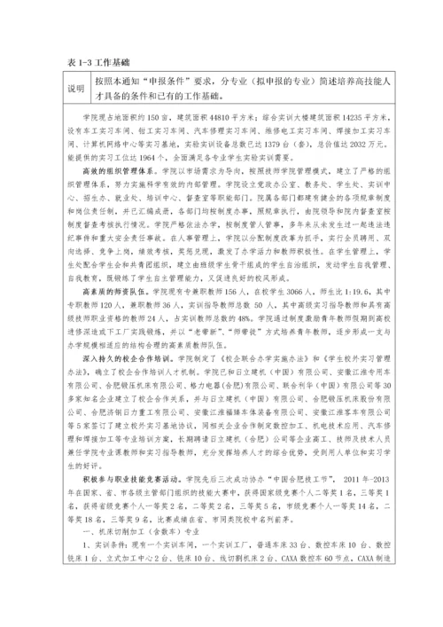 国家级高技能人才培训基地建设项目实施方案.docx