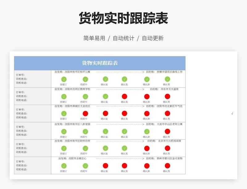 货物实时跟踪表