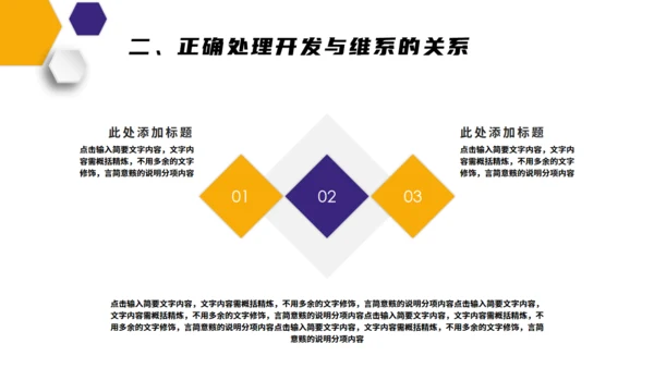 企业培训客户管理技巧通用PPT模板
