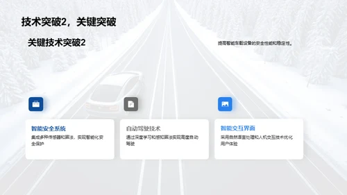 赋能未来：智慧驾驶新篇章