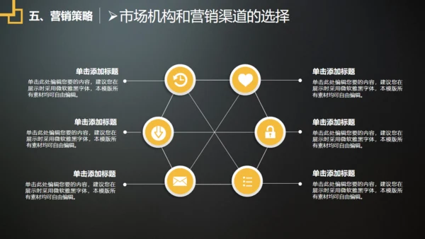 商业计划书BP模板创业通用PPT母版
