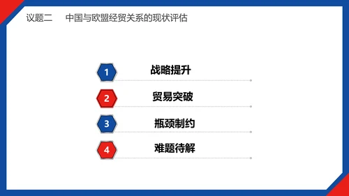 中国与欧盟经济贸易关系ppt课件模版