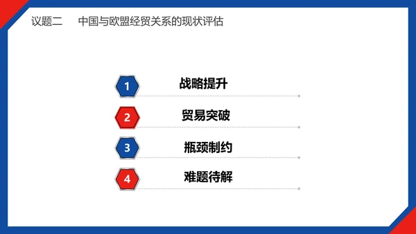 中国与欧盟经济贸易关系ppt课件模版