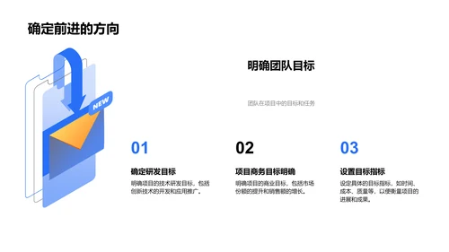 协作推进生物医疗项目PPT模板