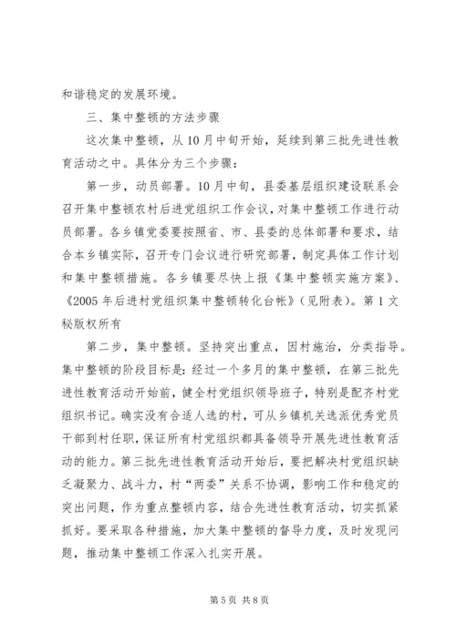 集中整顿农村后进党组织工作方案 (5).docx