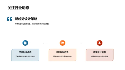 电商艺术设计展望