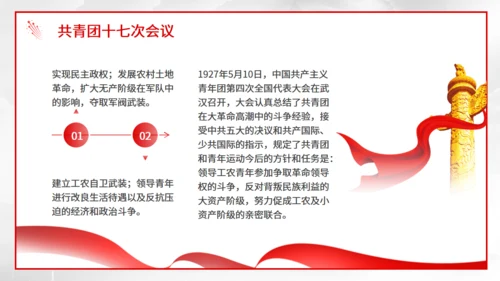共青团团员宣誓百年光辉历程通用PPT课件