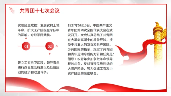 共青团团员宣誓百年光辉历程通用PPT课件