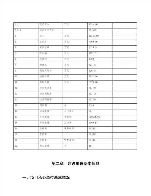 融安县项目可行性研究报告编写参考模板