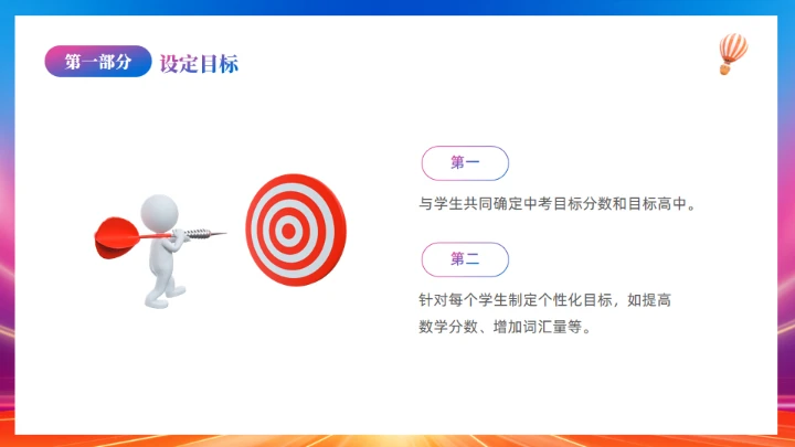 中考高考倒记时奋战百日班主任会议通用PPT模板