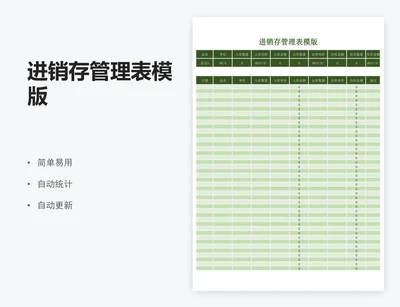 进销存管理表模版