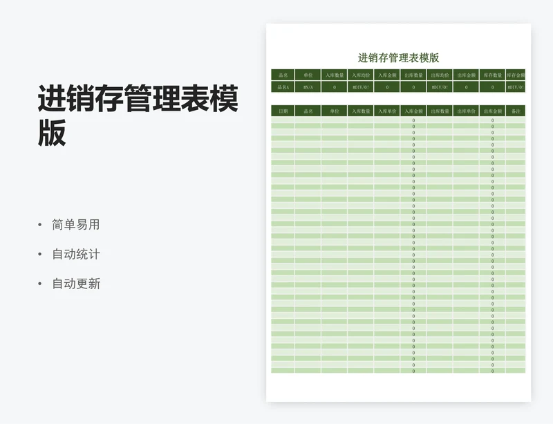 进销存管理表模版