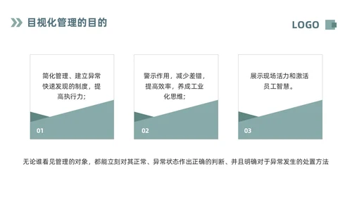 深色简约现场6S目视化改善PPT模板宣传PPT动态PPT6S管理培训