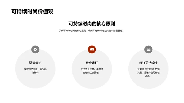 可持续时尚的发展与挑战