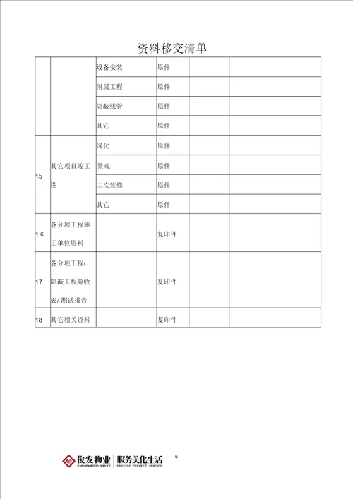 资料移交清单范本模板