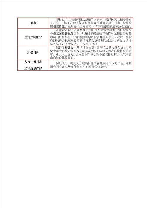 铁塔基础土建综合施工组织设计
