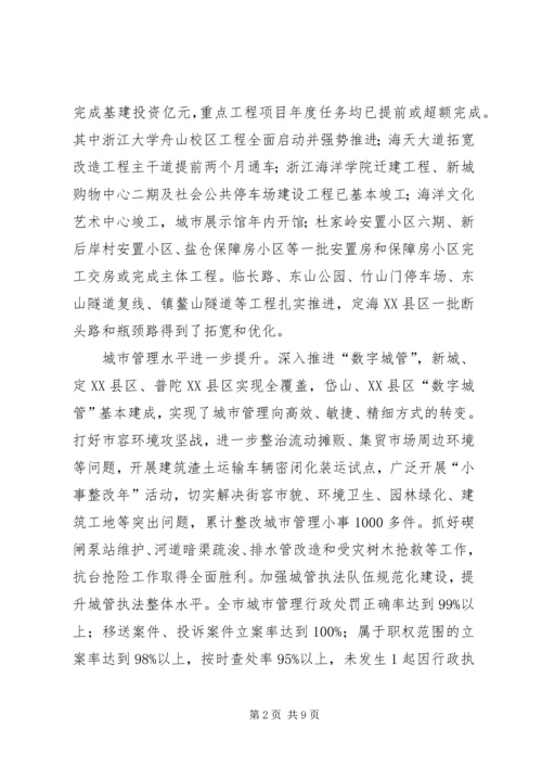 住建委十二月份工作要点 (5).docx