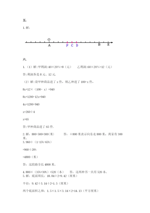 小学六年级下册数学摸底考试题【必刷】.docx