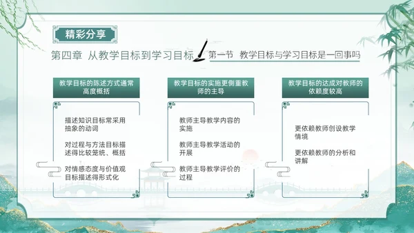 古风从教走向学读书分享读书交流PPT设计读书分享教师读书分享ppt