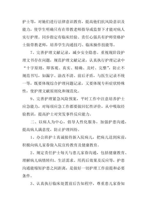 护士节医院系列活动总结.docx