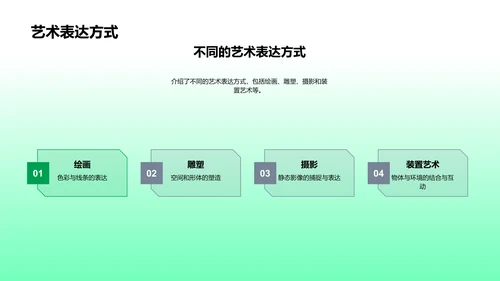 答辩报告：当代艺术社会批判PPT模板