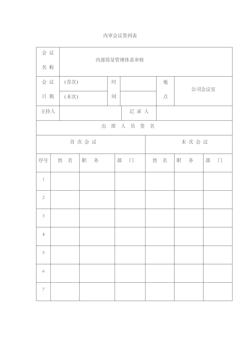 内审会议签到表11.docx