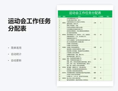 运动会工作任务分配表