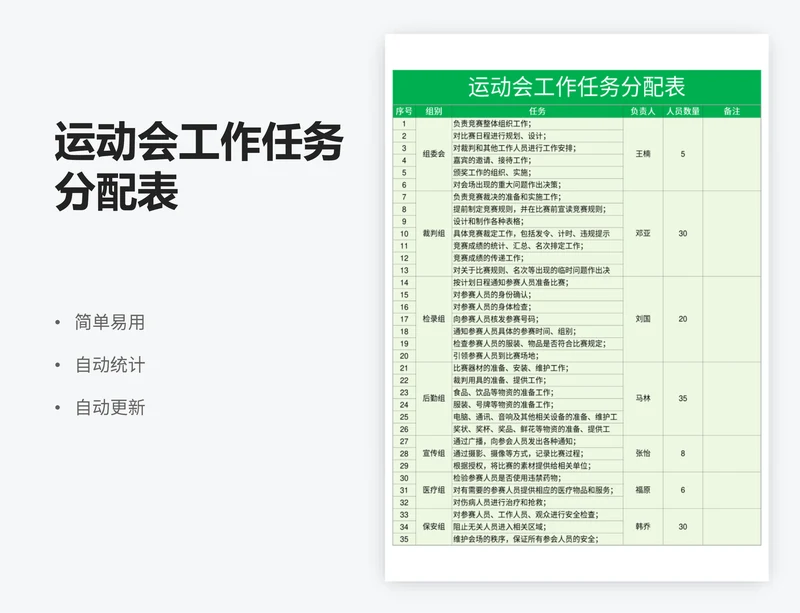 运动会工作任务分配表
