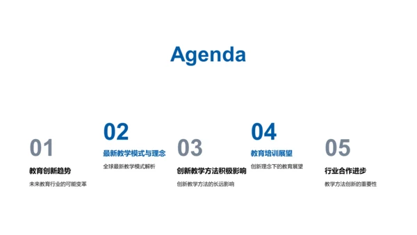 培训行业新技术展示PPT模板