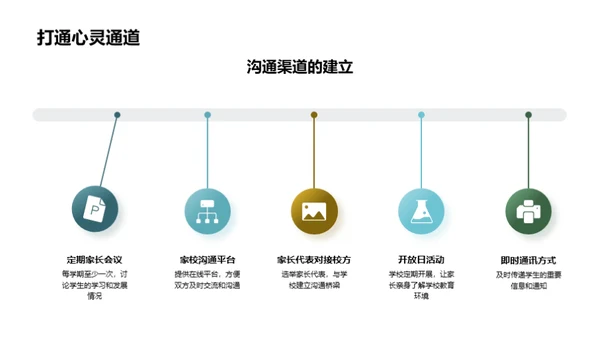 初二生活的成长指南