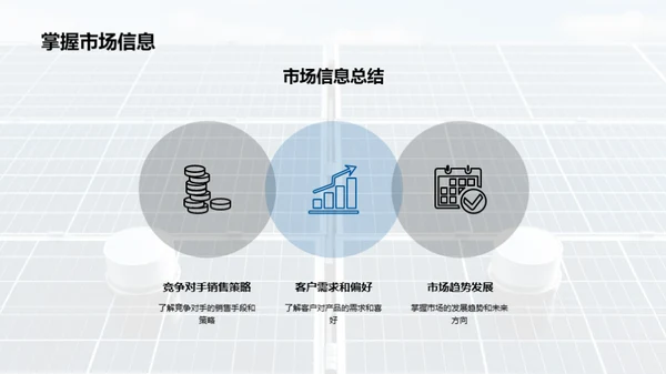 太阳能市场攻略